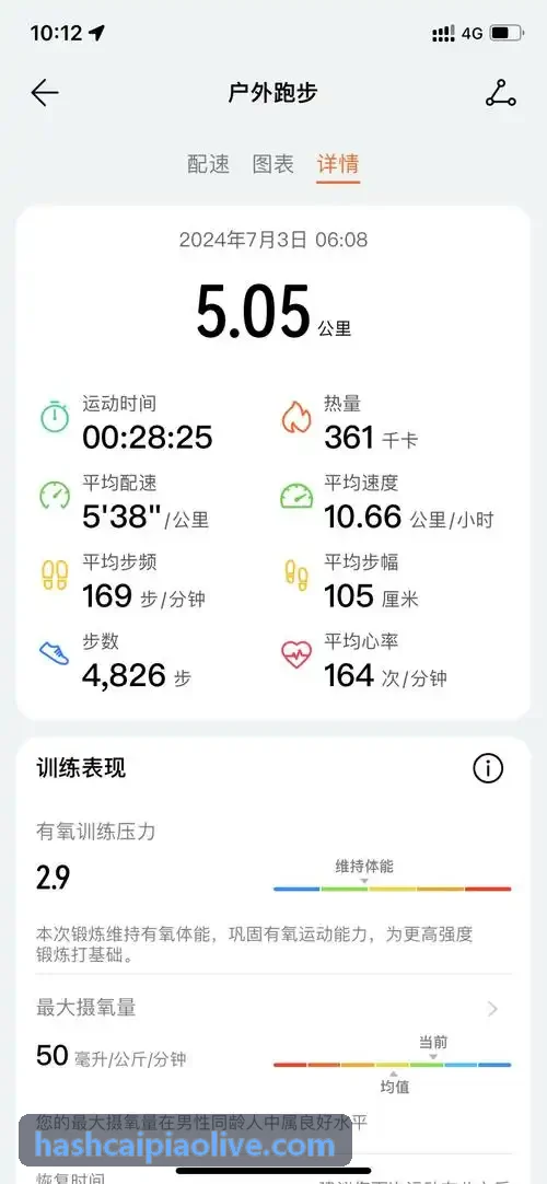 哈希彩票安全标准